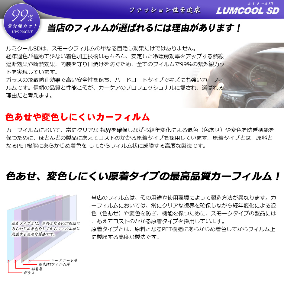 トヨタ GR86 (ZN8) ルミクールSD カット済みカーフィルム リアセット｜bocci｜02