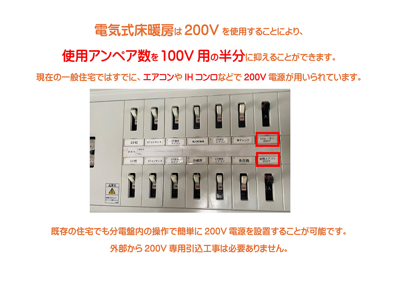 6畳用 床暖房 省エネ電気式 設置簡単!! BLACK DIAMOND 一般住宅用 PTC式省エネタイプ「みんなの床暖房　PTC 6畳miniセット」　 Wi-Fi対応コントローラー付き