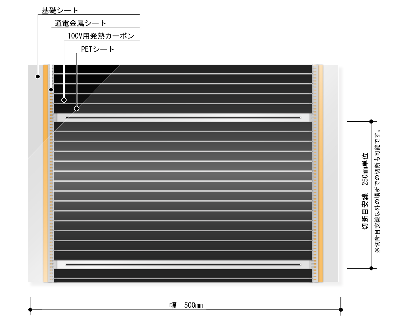 電気式床暖房フィルム『EXCEL』 | 電気式床暖房 DIY 「電気式床暖房