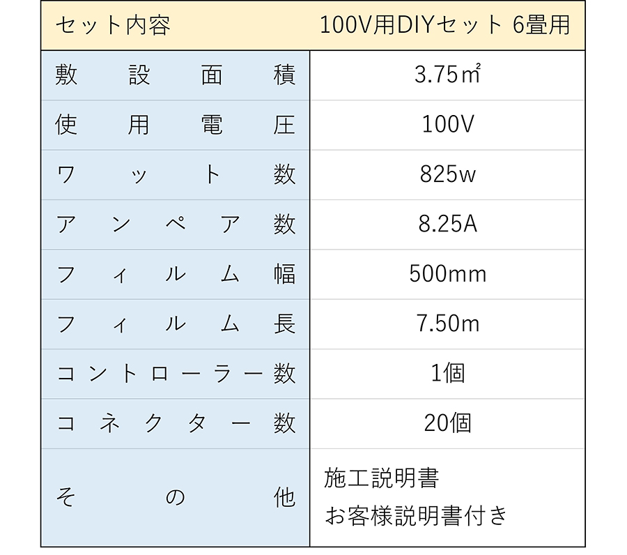 電気式床暖房フィルム『EXCEL』 電気式床暖房フィルム『EXCEL』 床暖房 電気式」の人気商品一覧 | 安い