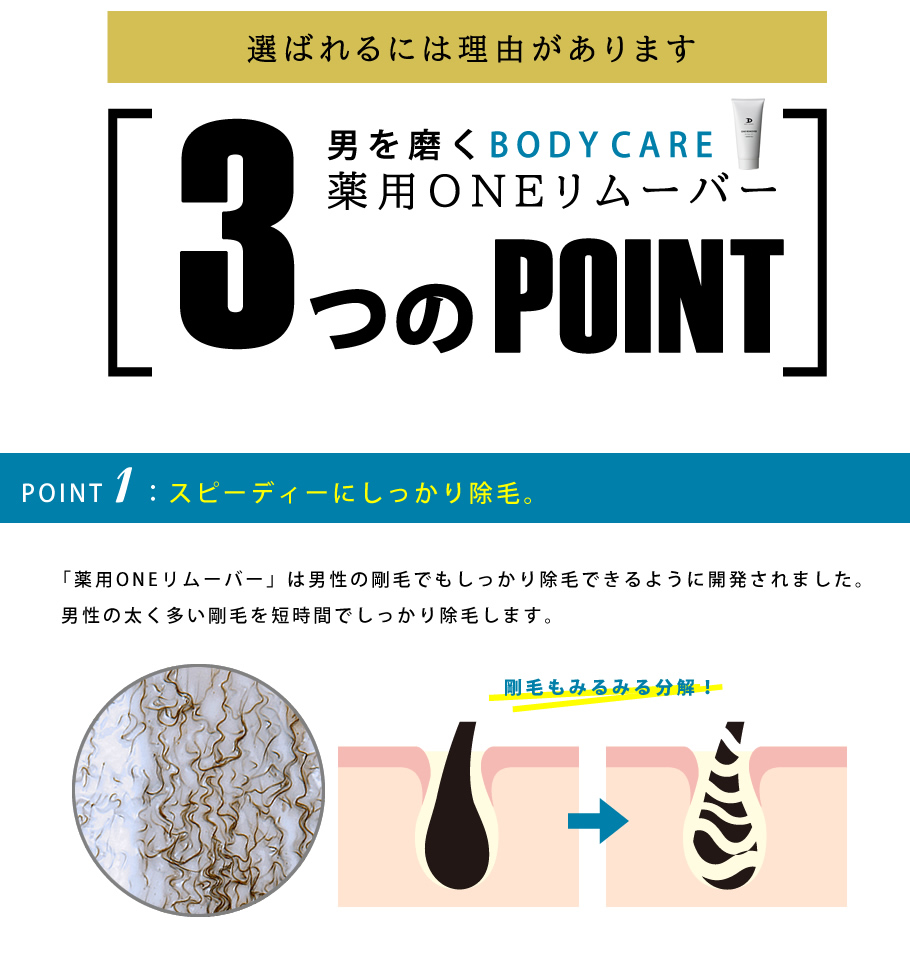 No.1 男性用除毛剤「薬用ONEリムーバー」