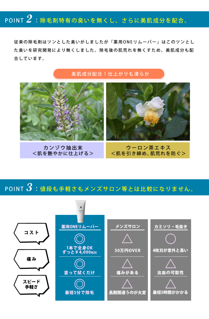No.1 男性用除毛剤「薬用ONEリムーバー」
