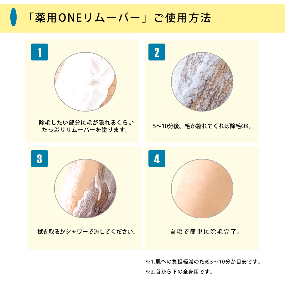No.1 男性用除毛剤「薬用ONEリムーバー」