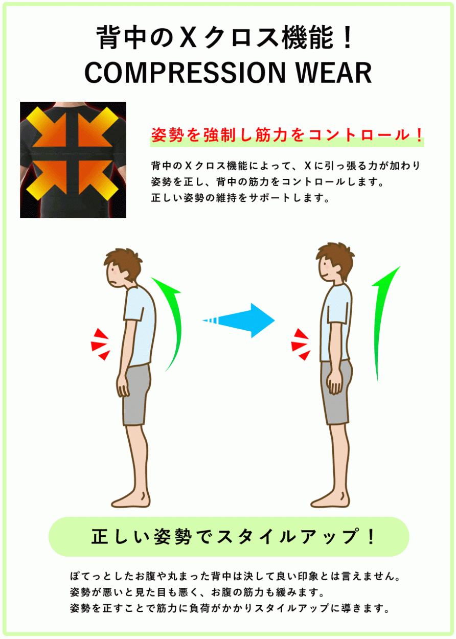 スーパー加圧シャツ
