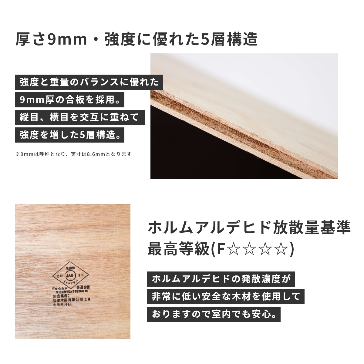 BoDYLINK (ボディリンク) 下地用 F4S合板 [T2F4S] / 床材