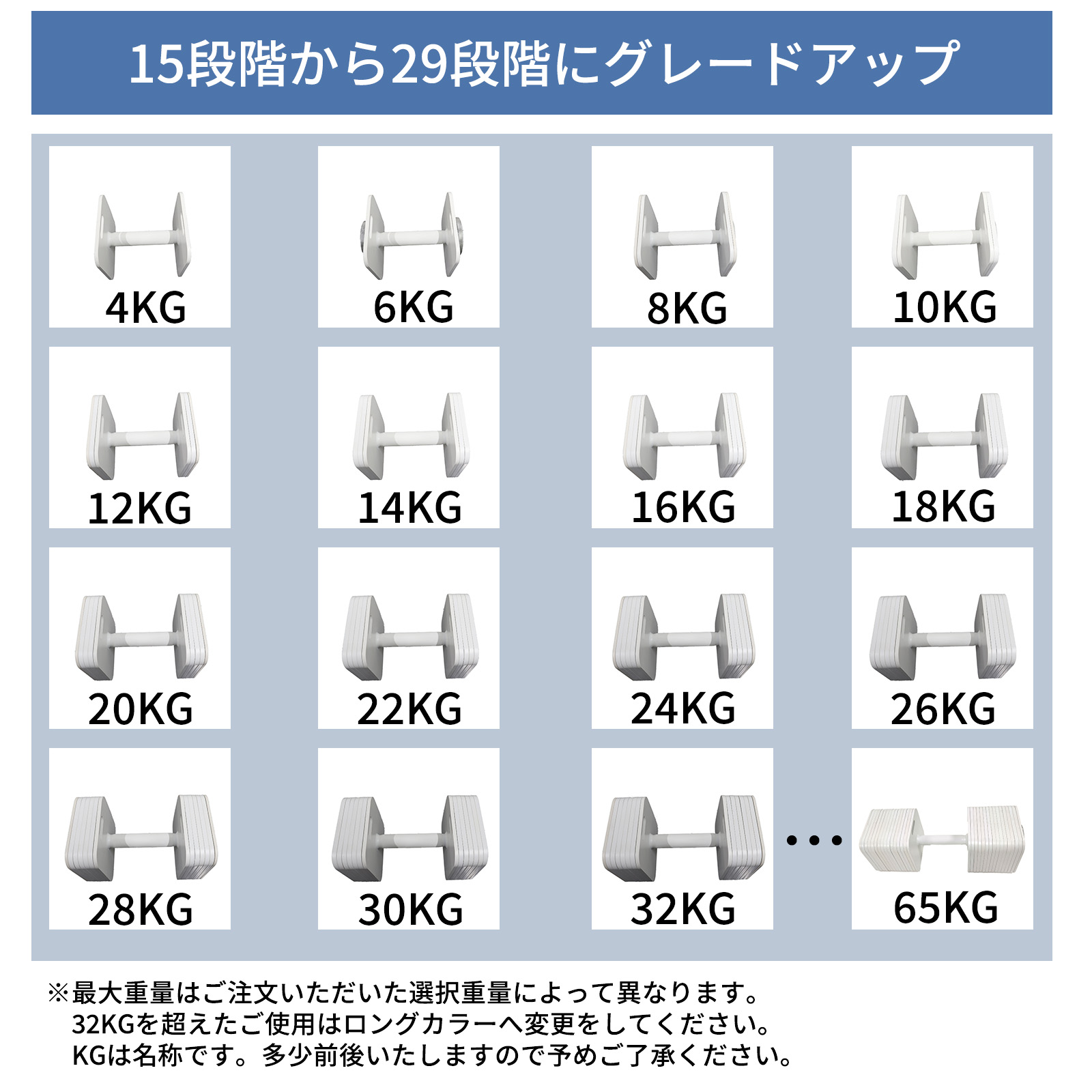 ③ブロック式ダンベル ブロックダンベル32KG [TO-BD32] / BoDYLINK(ボディリンク)