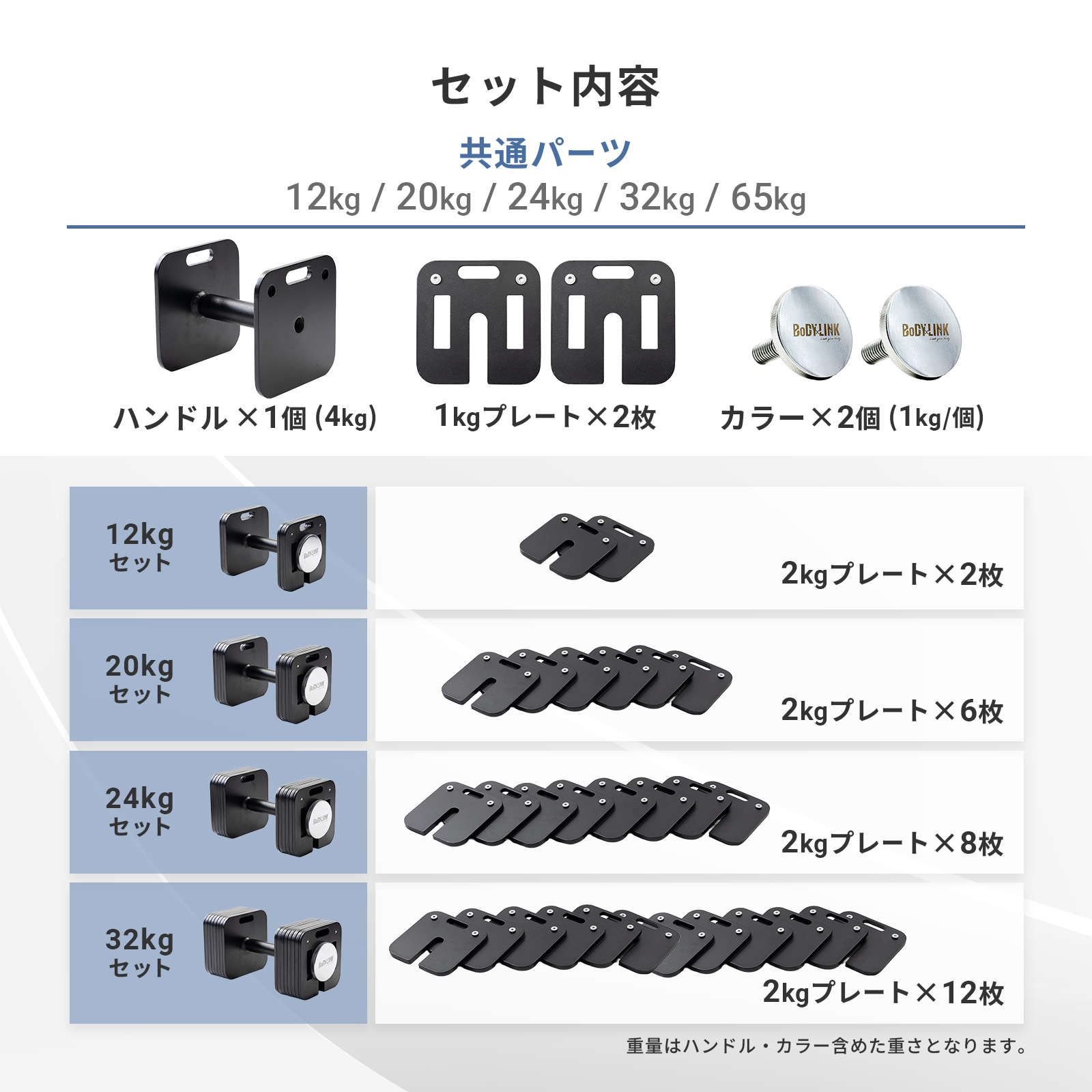 ブロックダンベル(ブラック)20kg 【1個】ボディリンク（BoDYLINK）筋トレ 可変式ダンベル おしゃれ ダンベル_5