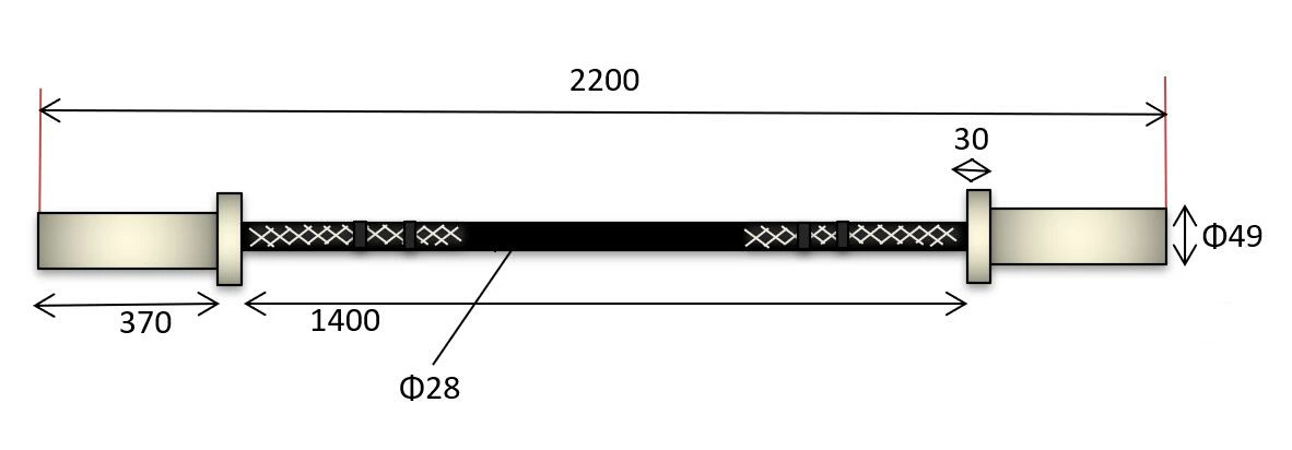 パーソナルジムセット ホームジム 255KG IROTECPRO アイロテックプロ ファンクショナルコンプリートセット TO-FCPS