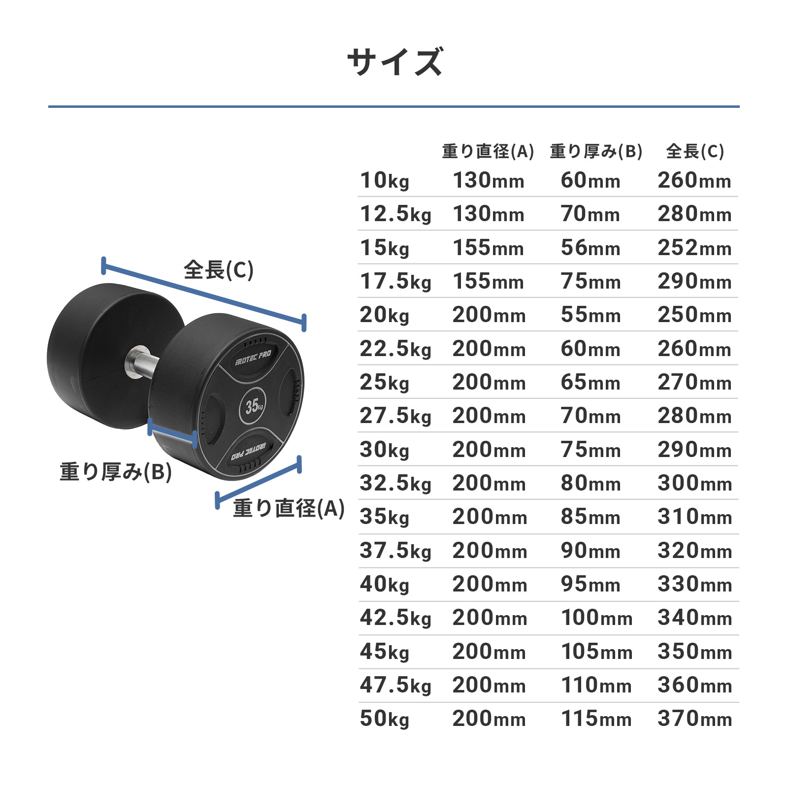 IROTEC PRO 固定式ダンベル 45kg IROTECPRO アイロテックプロ TPUジム