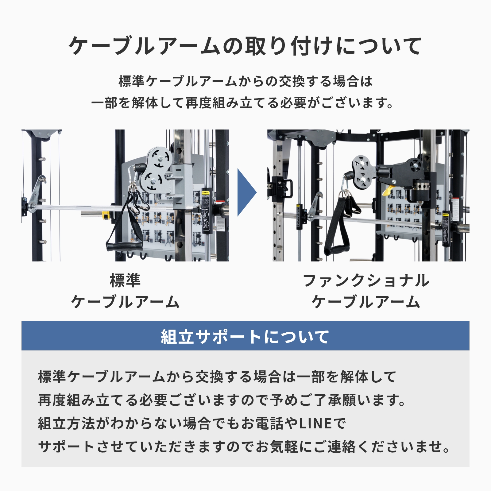 XT専用ファンクショナルケーブルアーム TO-MSXT-CARM BoDYLINK ボディ