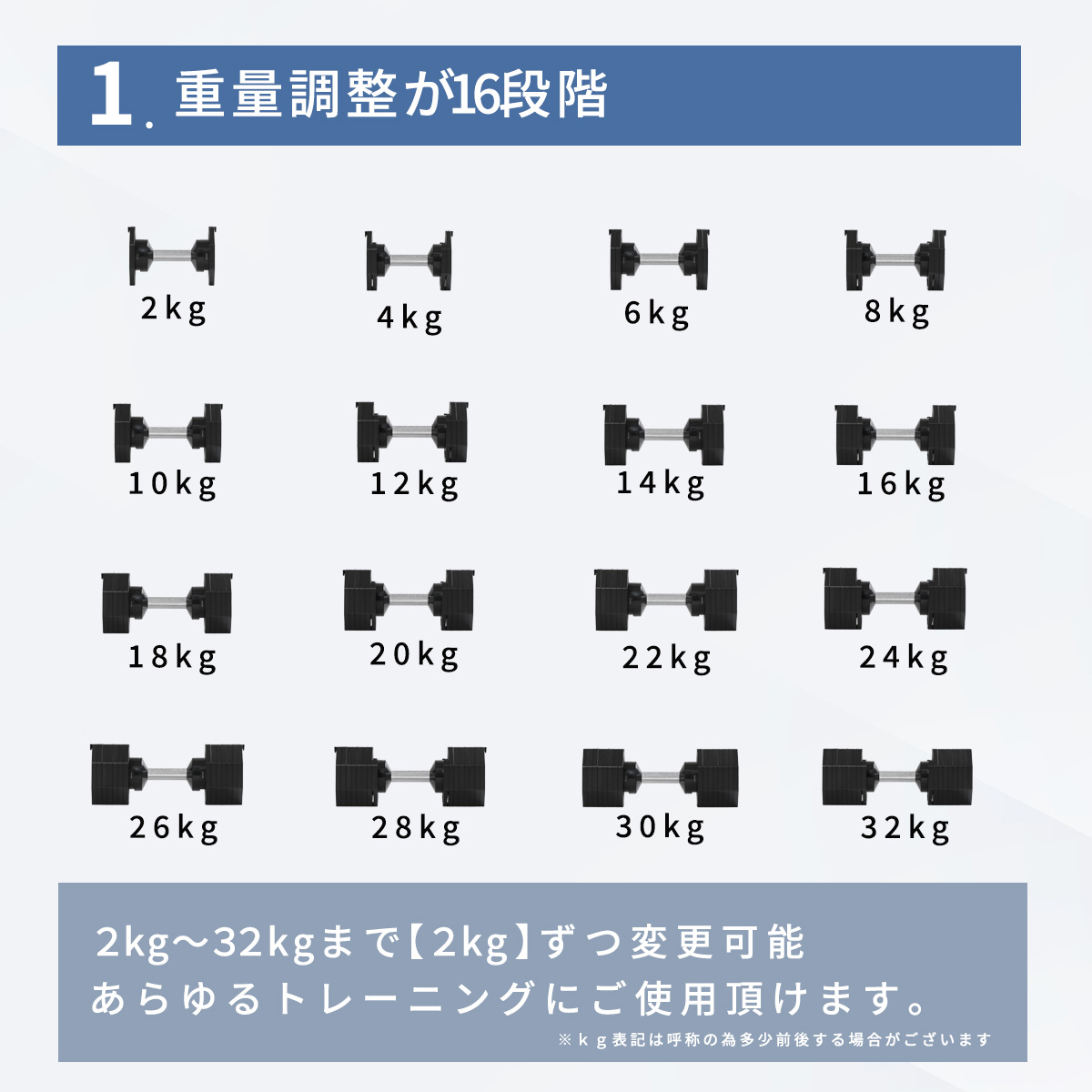 アジャスタブルダンベル 32kg 2個セット IROTECPRO アイロテックプロ  オクタゴンアジャスタブルダンベル(ブラック) クイックダンベル | IROTEC PRO | 02
