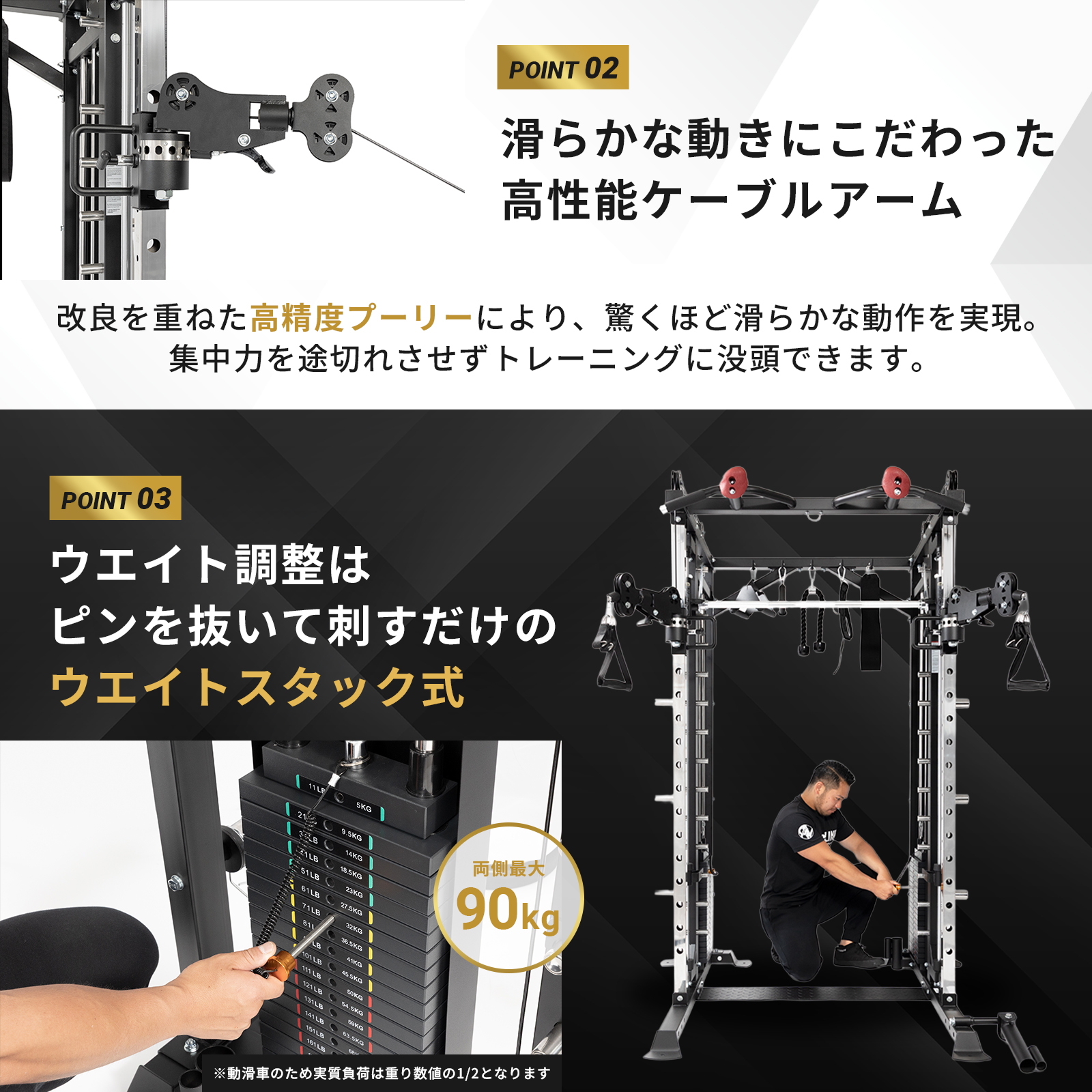 オールインワンラック 新商品 BoDYLINK ボディリンク オールラウンド