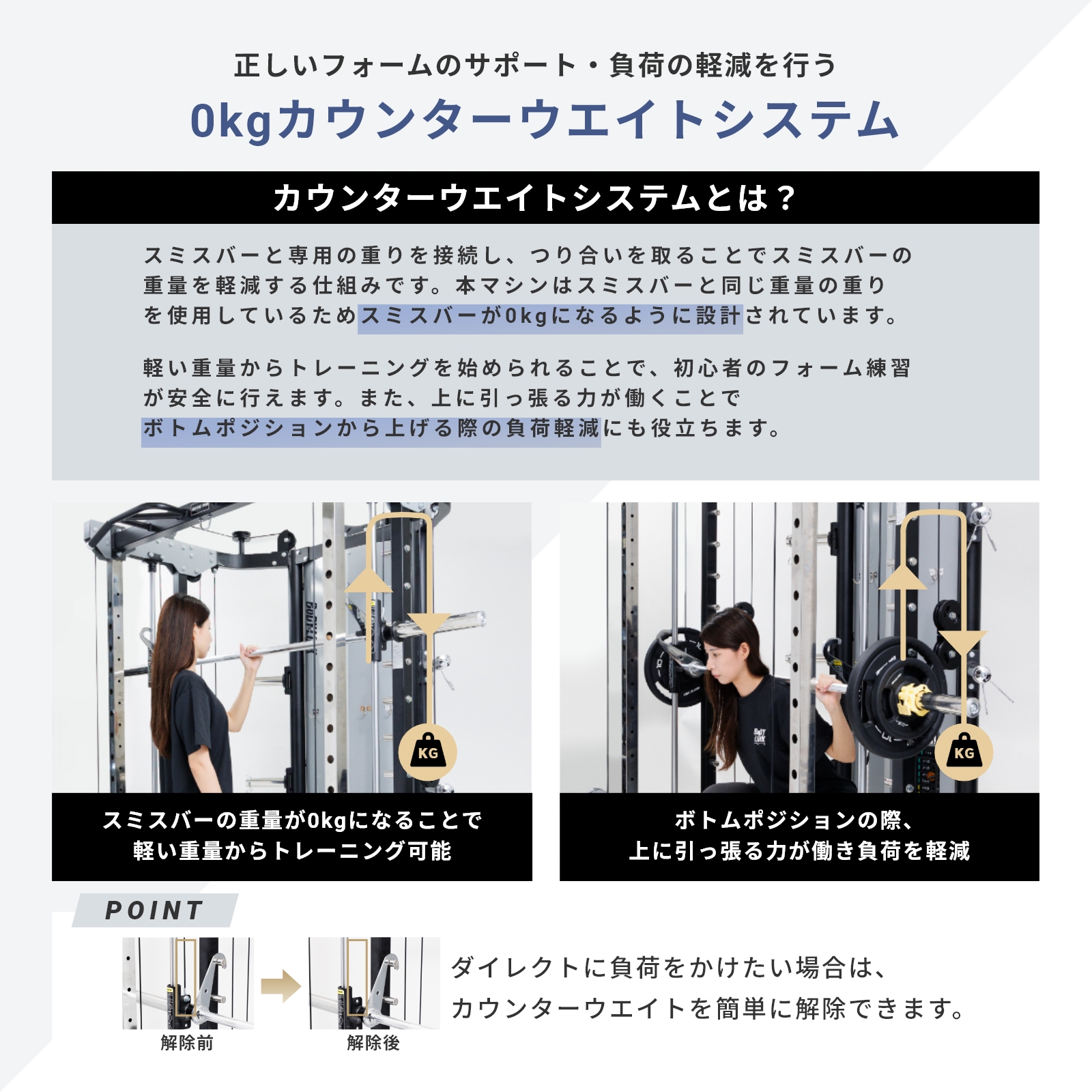 スミスマシン オールインワンラック BoDYLINK ボディリンク プレート