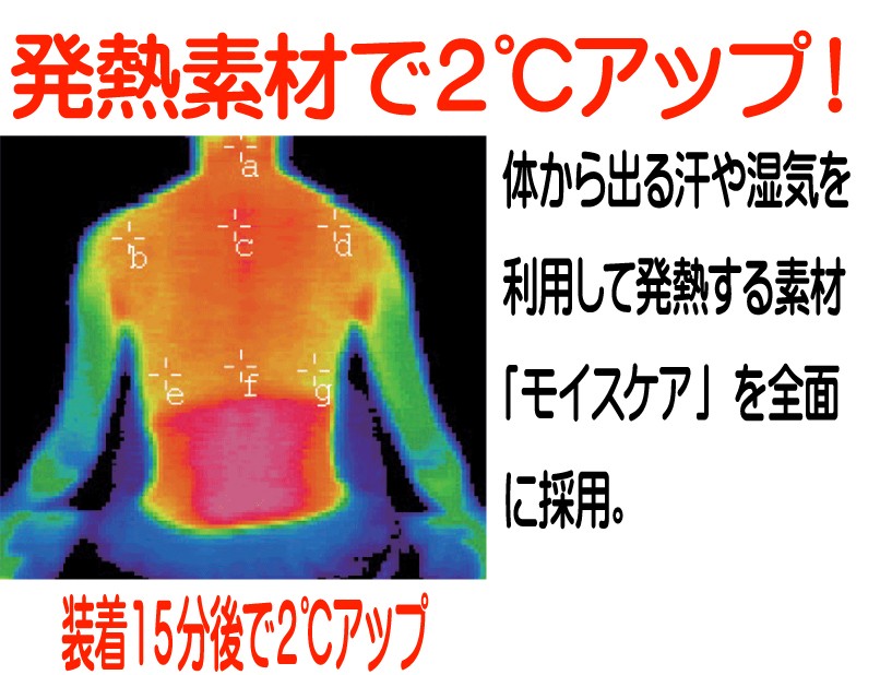 発熱ウォーマー　腰用は吸湿発熱素材で腰痛、胃弱、便秘など気になる方にお薦めです