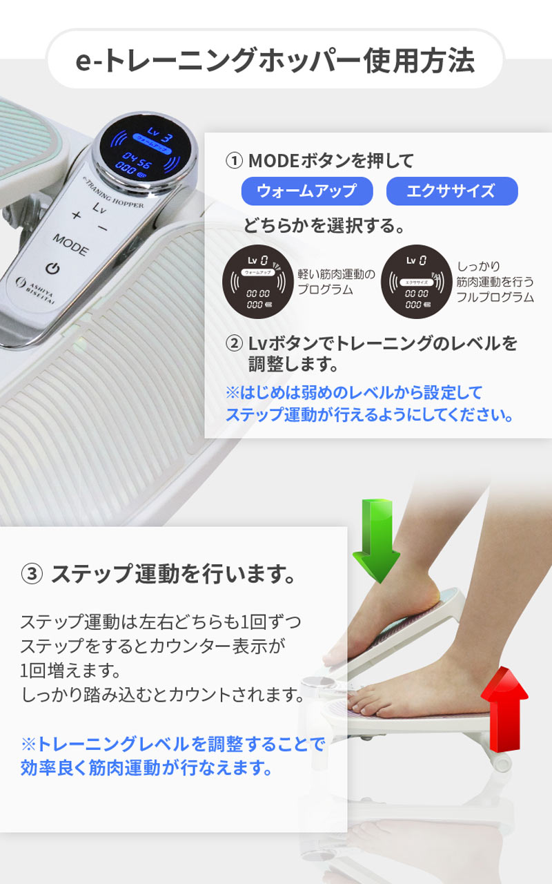 芦屋美整体 【終売】芦屋美整体 eトレーニングホッパー EMS 骨盤 ケア