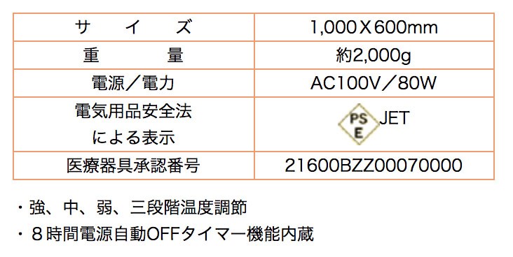 コスモパックDX100 赤外線治療器、マット 赤外線 温熱 治療器 日本遠赤 家庭用 治療機 ポイント11倍  :cosmopacdx100:Body&Soul - 通販 - Yahoo!ショッピング