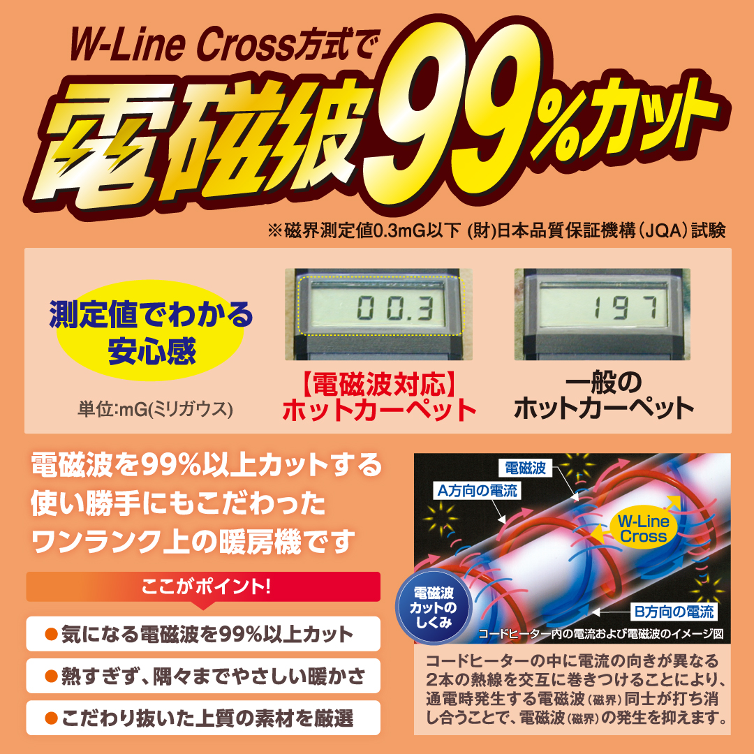 ゼンケン 電磁波カット 電気ひざ掛け 電気毛布 ZR-52LT zenken 電磁波