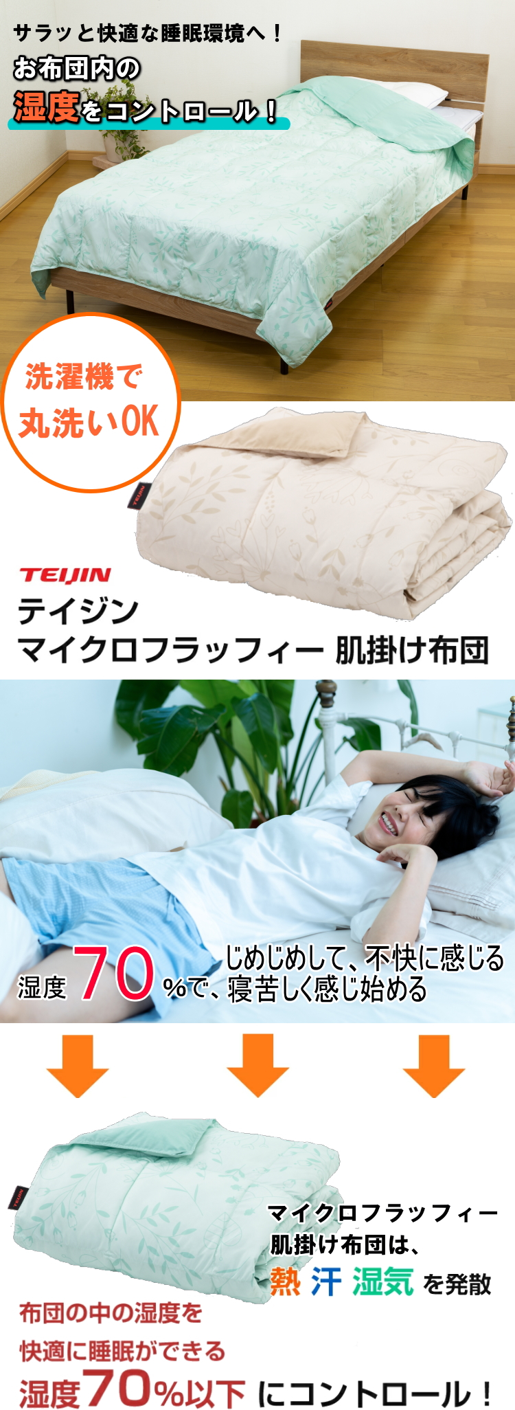 TEIJIN 【2枚セット】テイジン マイクロフラッフィー 肌掛け布団