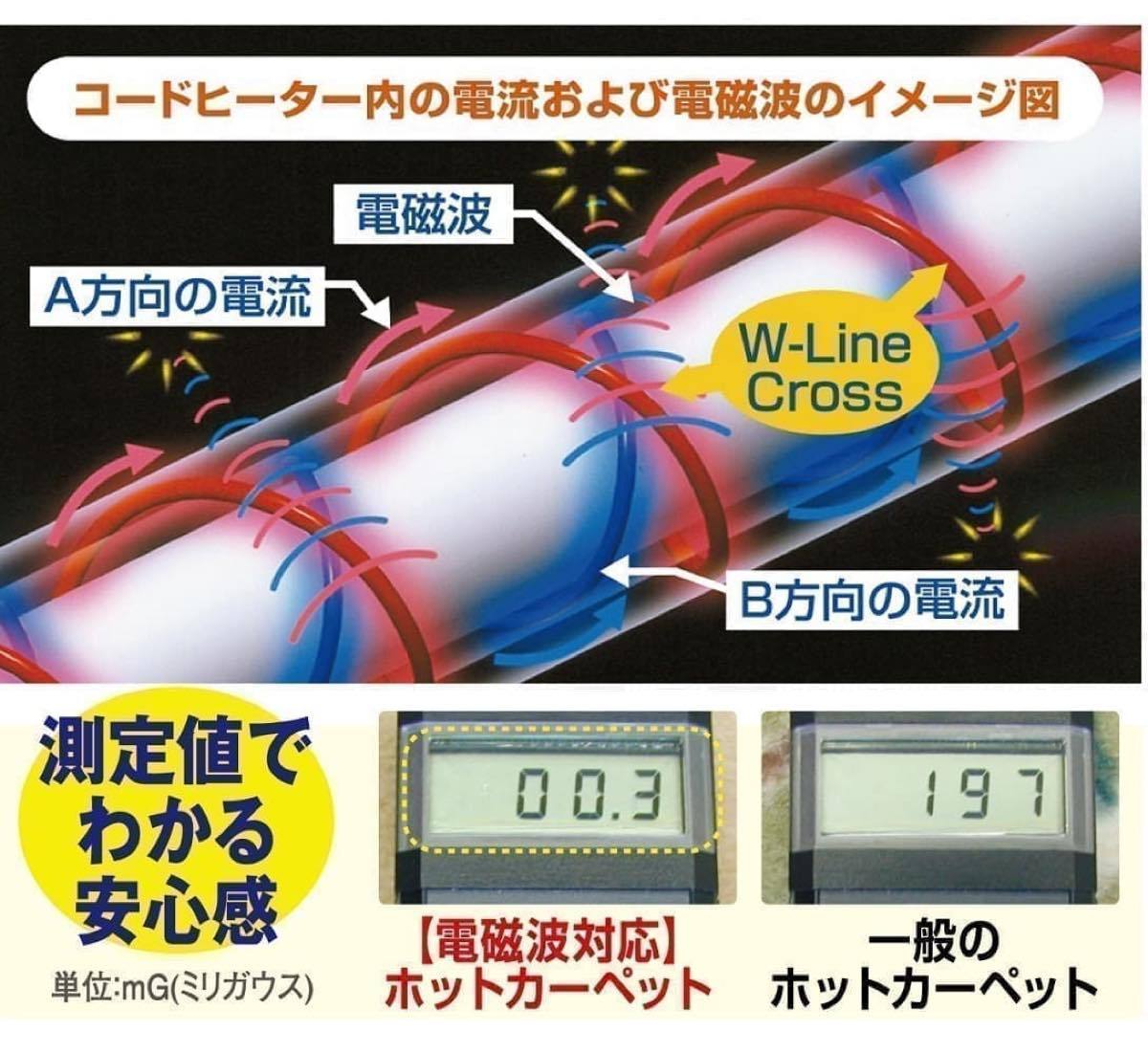 ゼンケン ホットカーペット ホットマット 本体＋カバー付き 3畳タイプ