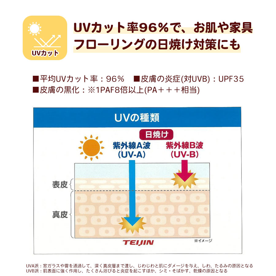 TEIJIN 透け防止遮熱レースカーテン2枚組 100×198cm ホーム