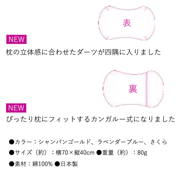 【未使用】マリオットホテル 公式 枕 7186HGy4CJL._AC_UF350,