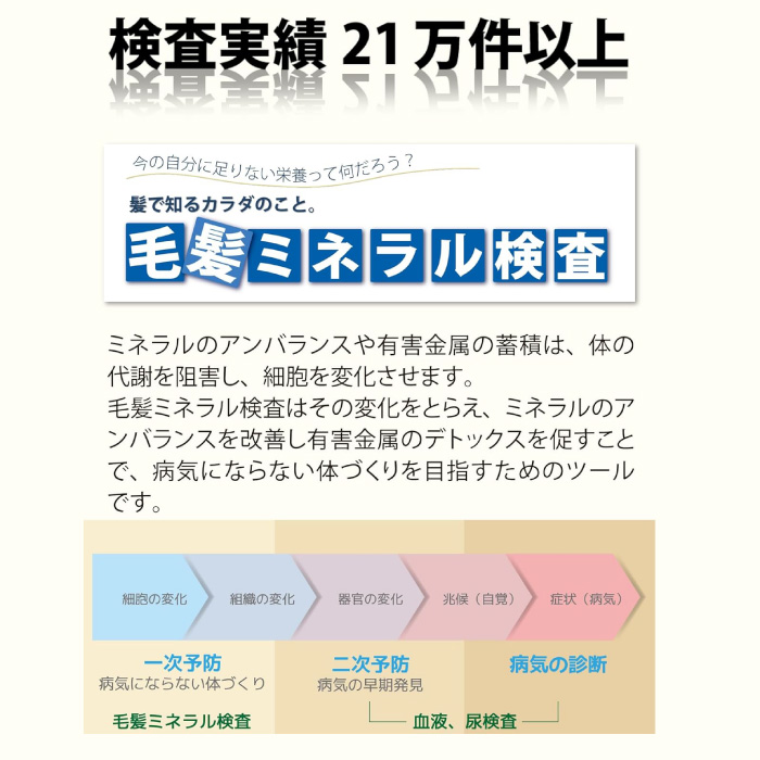 毛髪ミネラル検査キット 29元素 体内のミネラルバランスと有害金属の蓄積をチェック 送料無料 らべるびぃ予防医学研究所 毛髪を送るだけの簡単検査キット  : mouhatsu01 : Body&Soul - 通販 - Yahoo!ショッピング