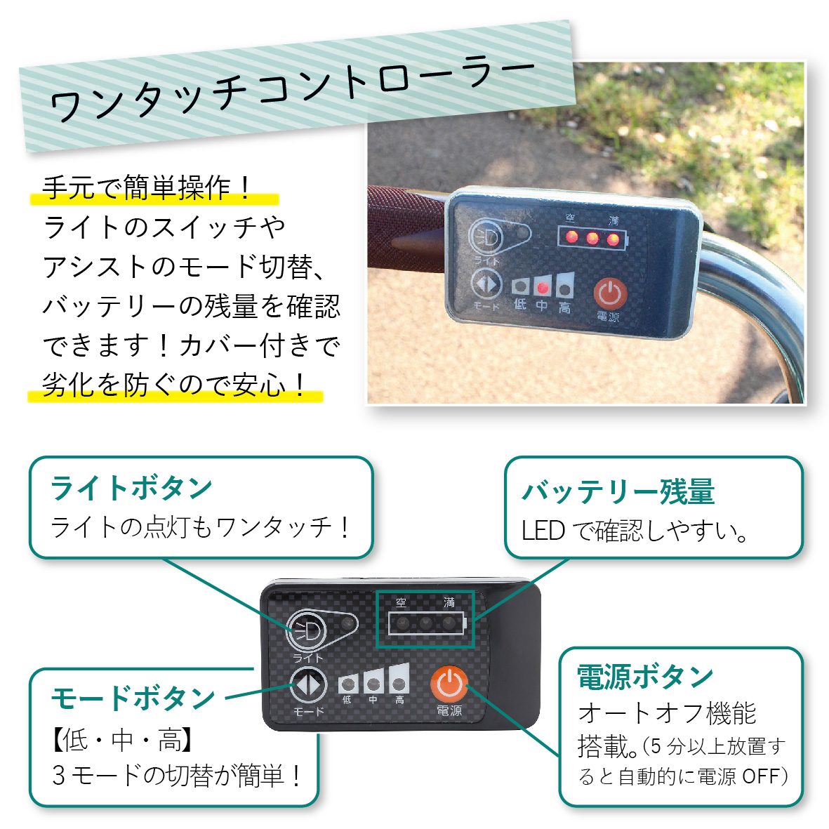 アクティブプラス ノーパンク ロータイプ電動アシスト三輪自転車 18 