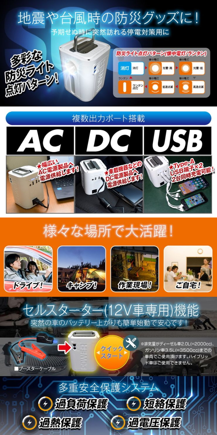 ポータブル電源＆ソーラーパネル セット 大容量 太陽光発電