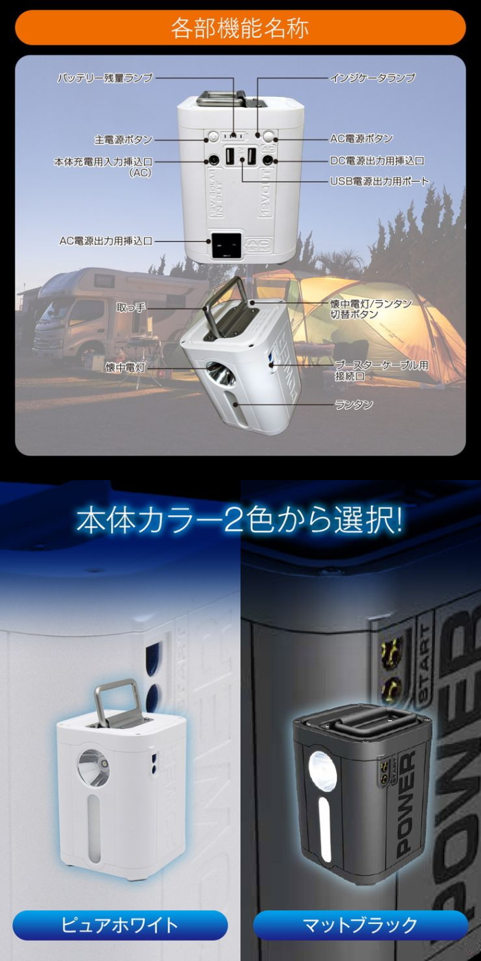 ポータブル電源＆ソーラーパネル セット 大容量 太陽光発電