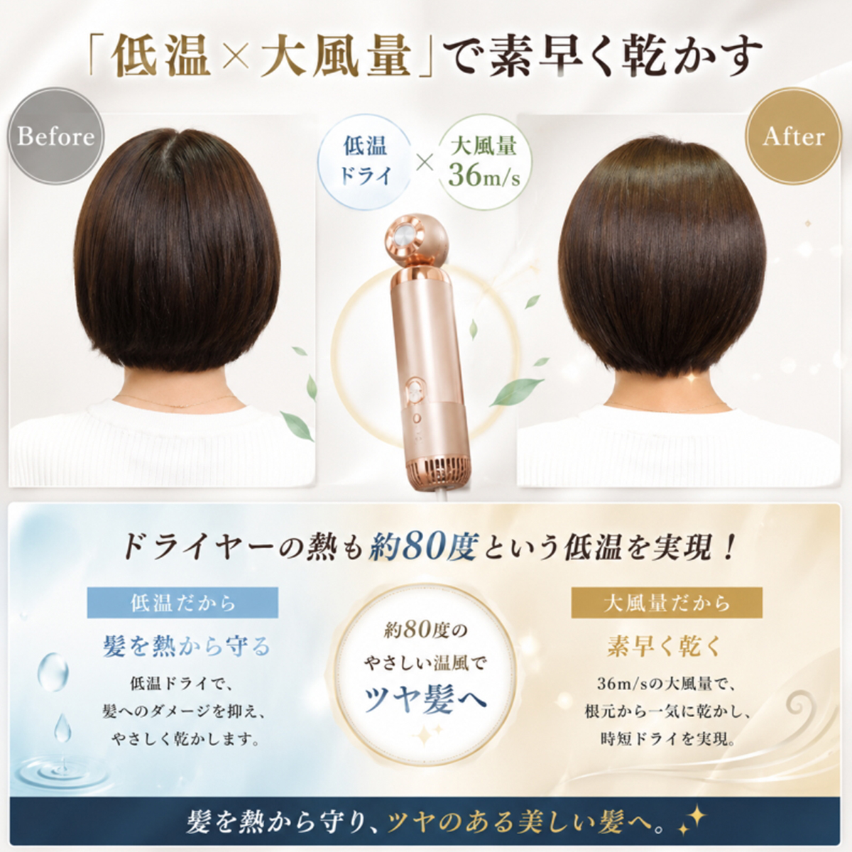 MEリカバリーエアープラス ドライヤー 春 夏 秋 冬 リカバリーエアー＋