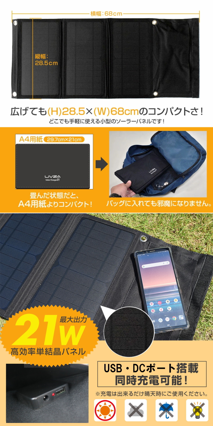 ポータブル電源＆ソーラーパネル セット 大容量 太陽光発電