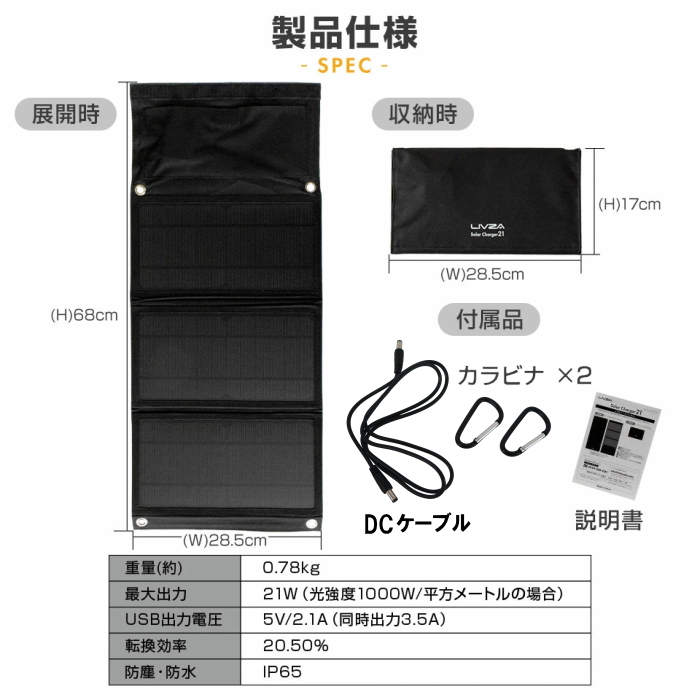 ポータブル電源＆ソーラーパネル セット 大容量 太陽光発電