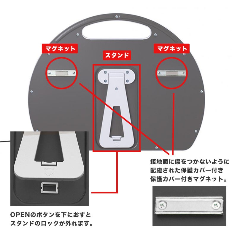 スポットウォームS ゼンケン スポットウォーム RH-153 RH153 遠赤外線 暖房器 足元ヒーター ゼンケン パネルヒーター マグネット  1年保証 :spotwarm153:BodySoul 通販 