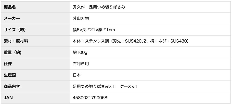 外山刃物 秀久作 足用つめ切りばさみ つめ切り 爪切り つめきり 新潟三条市 右利き 腰痛 高齢者用 熟練職人手作り T-0160 送料無料