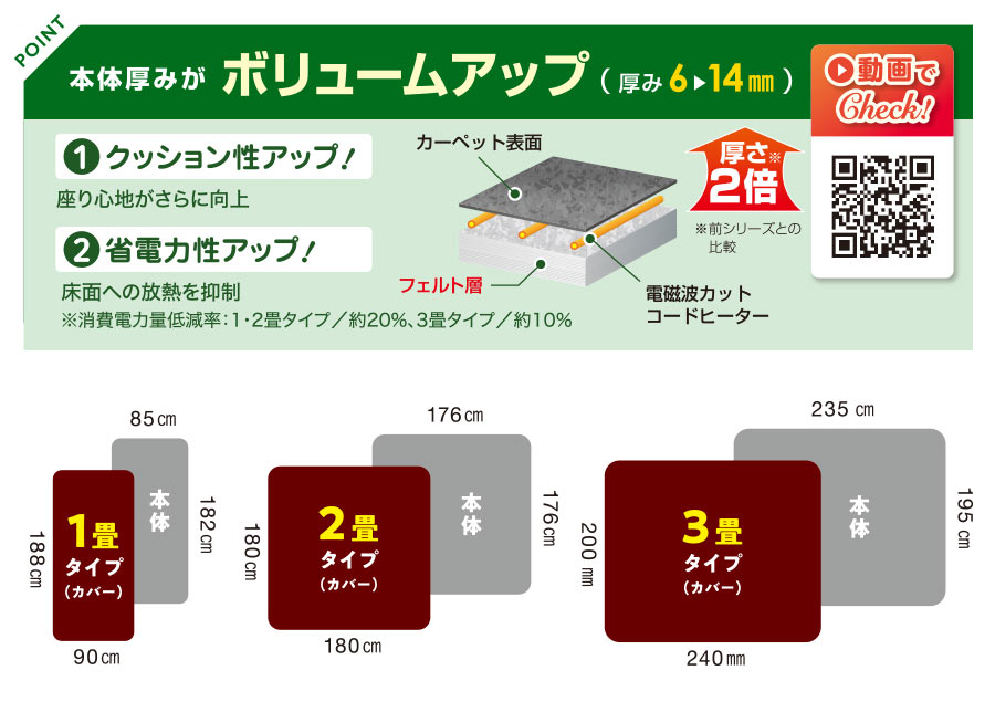 ゼンケン 爆買 【2025最新モデル】ゼンケン ホットカーペット 厚め14mm
