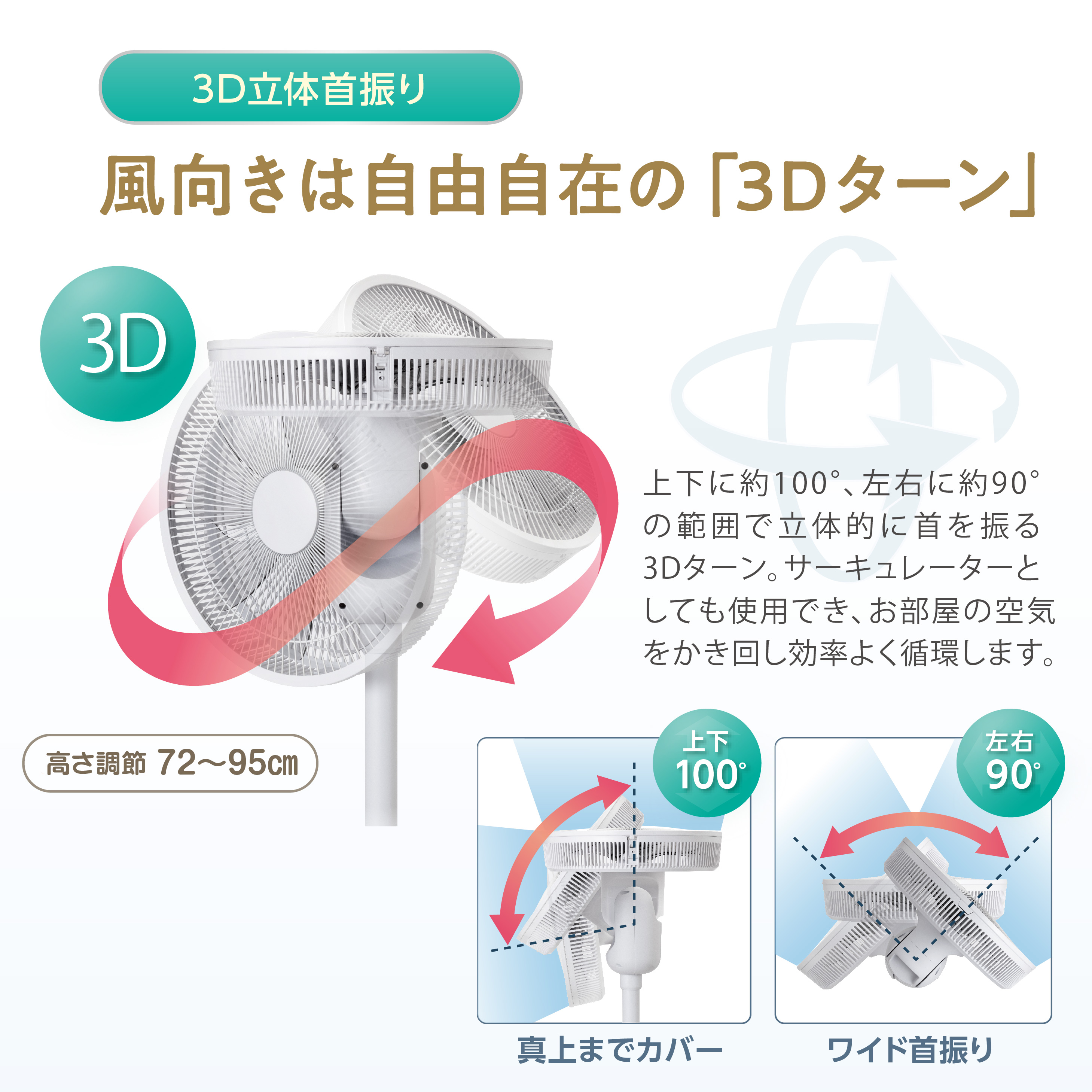 ゼンケンDCファン 2 ZENKEN DC FAN 扇風機＆サーキュレーター