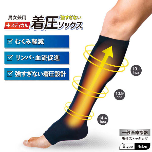 ショッピングクーポン Yahoo!ショッピング 「締メディカル」＆「ラクラク歩行」着圧ソックス 3枚で20％OFFクーポン