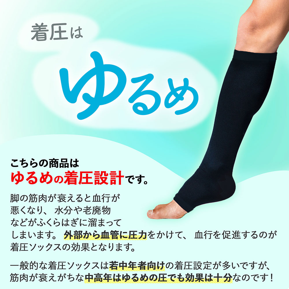 ひるおびで紹介 着圧ソックス 医療用 つま先なし 一般医療機器 男女兼用 メンズ ベージュ 弾性ストッキング 浮腫 解消 血行促進 オープントゥ レギンス 関連画像1