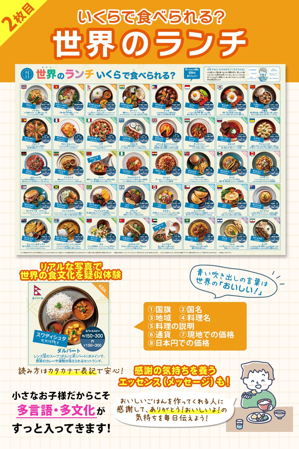 お風呂ポスター 世界地図 2枚セット B3サイズ 日本製 学習 知育 勉強 社会 地理 地図 防水 子供 教材 世界の100円と世界のランチ おふろdeラーニング | ブランド登録なし | 04