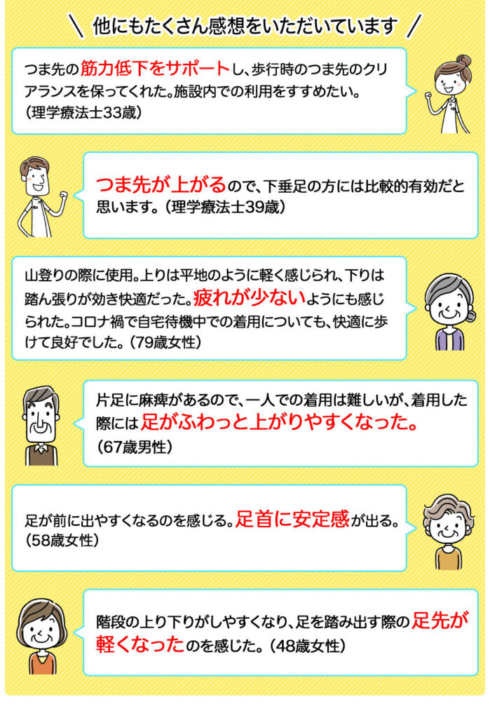 整形外科医監修 メディア紹介 高齢者 転倒防止 サポーター ラクラク歩行 レディース メンズ シニア 男女兼用 ウォーキング｜bodycreate｜10