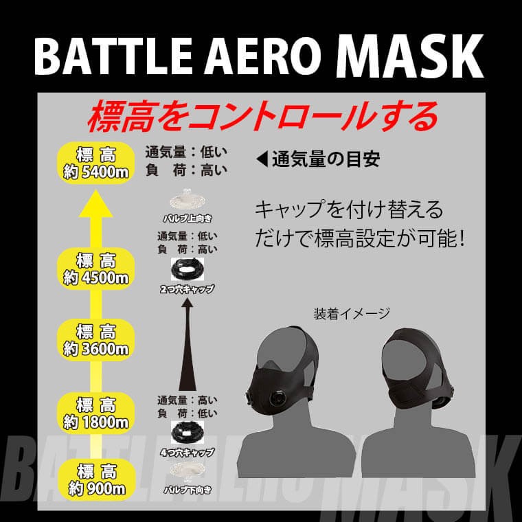 BATTLE AERO MASK BODYMAKER ボディメーカー 低酸素マスク 高地