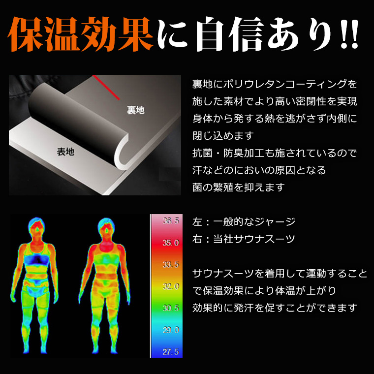 BURN-SUIT サウナスーツアクティブ セットアップスーツ BODYMAKER