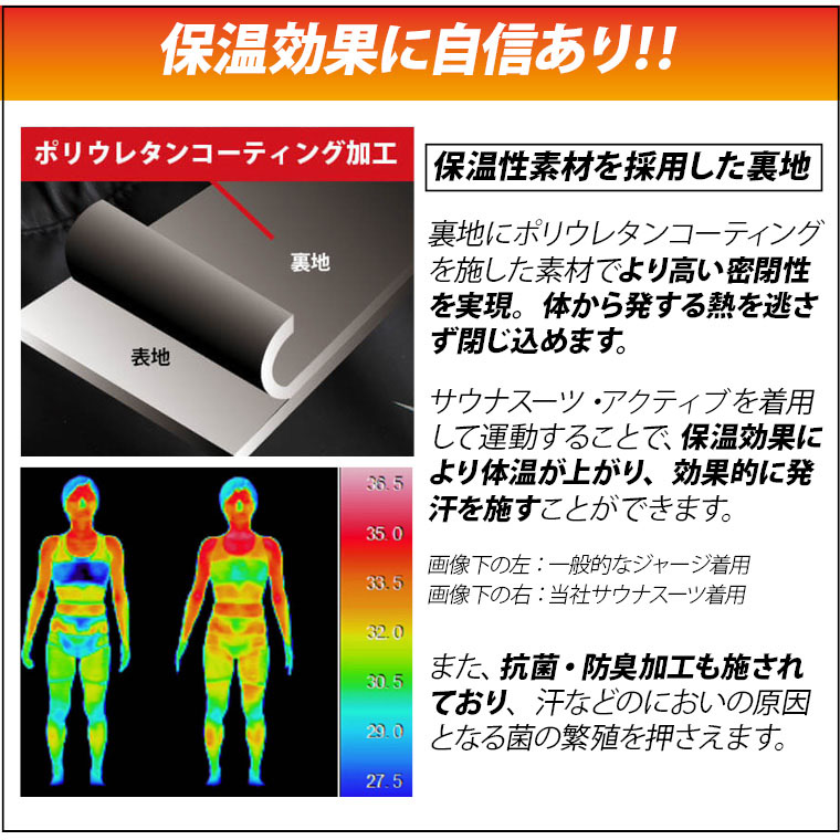 BODYMAKER（ボディメーカー） 【BURN-SUIT】サウナスーツアクティブ