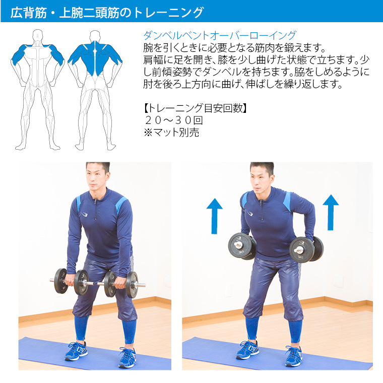 ハンマートーンダンベルセット22kg BODYMAKER ボディメーカー