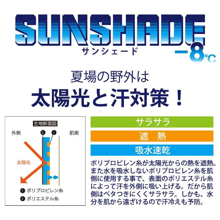 BM・DRY サンシェード ハーフスリーブ BODYMAKER ボディメーカー 長袖 遮熱 UVカット 吸汗速乾 軽量 |  | 08