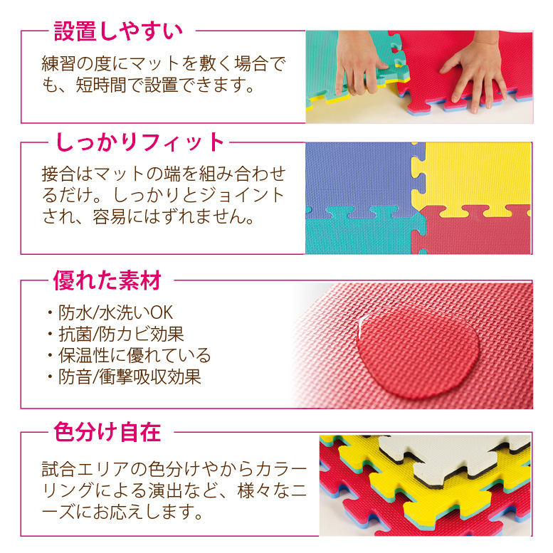 BODYMAKER（ボディメーカー） リバーシブルジョイントマット 2cm 32枚