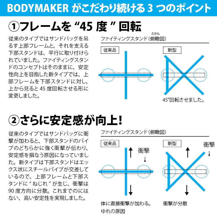 【90日保証】ファイティングスタンド4セット 60cm BODYMAKER ボディメーカー ジム ドラム 空手 サンドバッグ ボクシング キックボクシング トレーニング｜bodymaker｜05