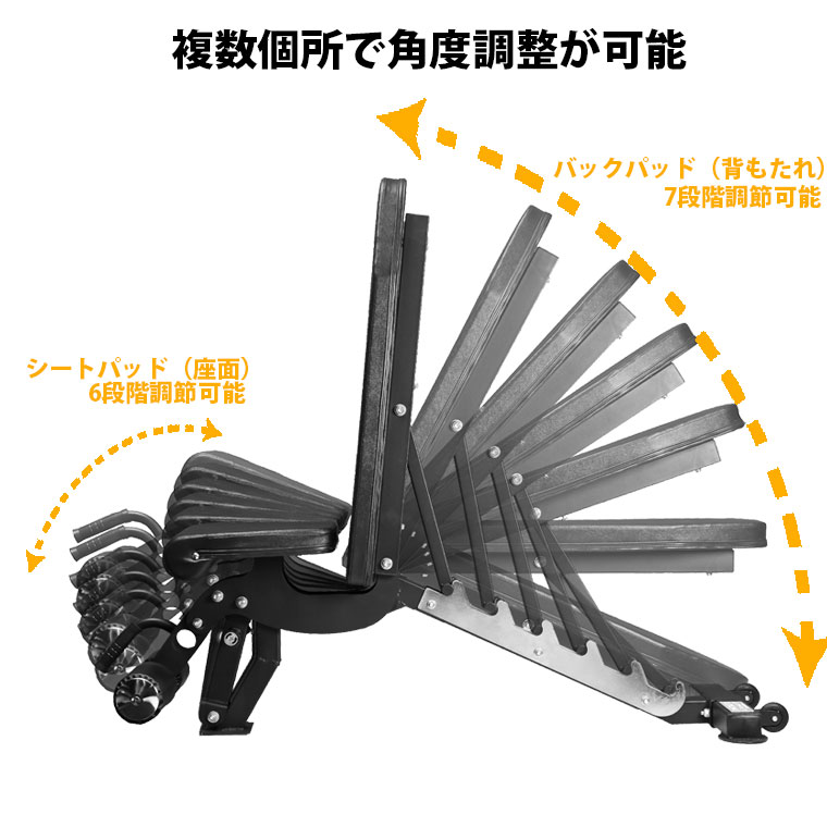 アジャスタブルベンチEX BODYMAKER ボディメーカー ホームジム 筋トレ トレーニング ベンチ インクラインベンチ フラットベンチ 重量  【1年保証】