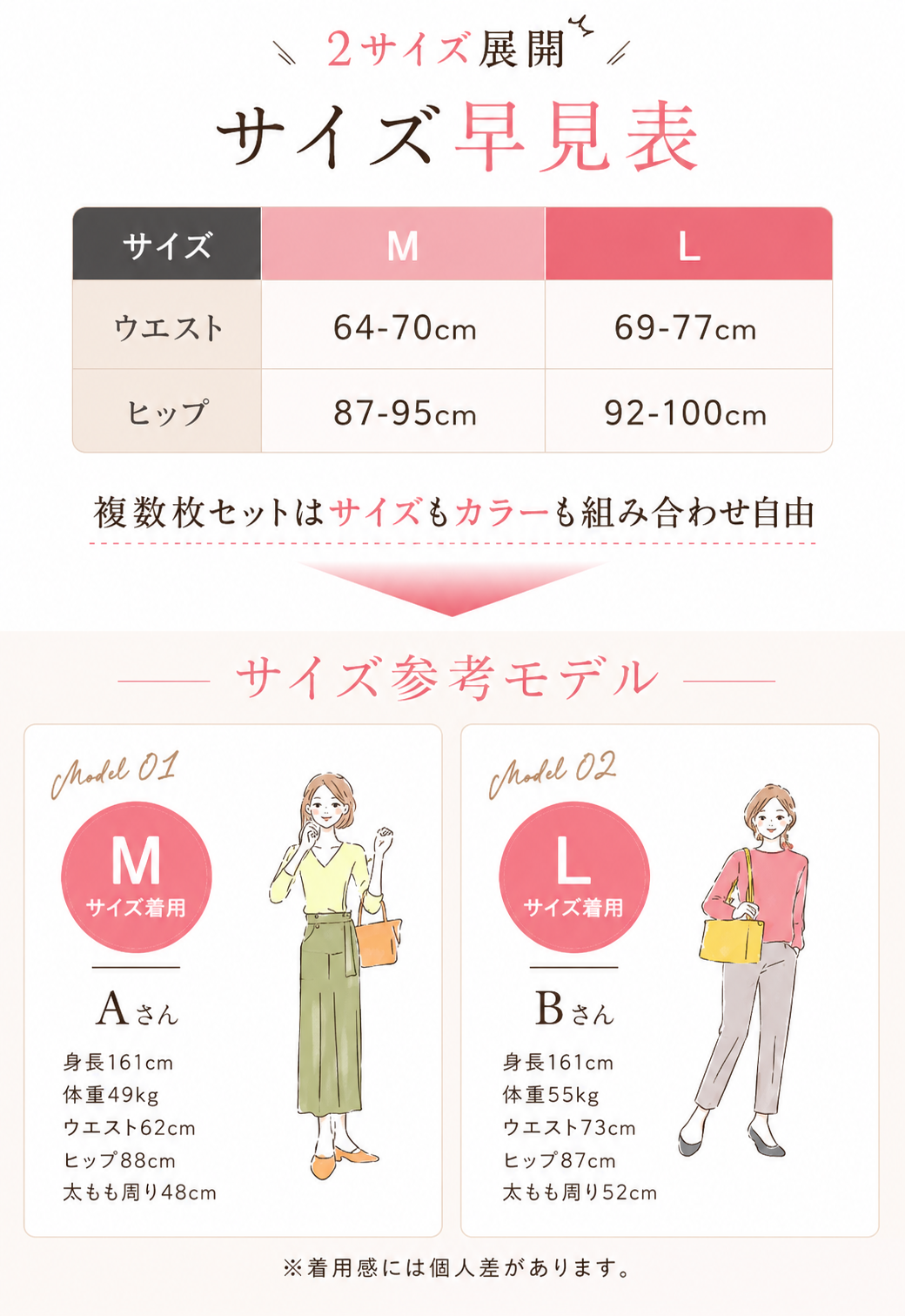 はくだけ整体 補正下着 骨盤ガードル 整体ショーツLONG 美姿勢インナー