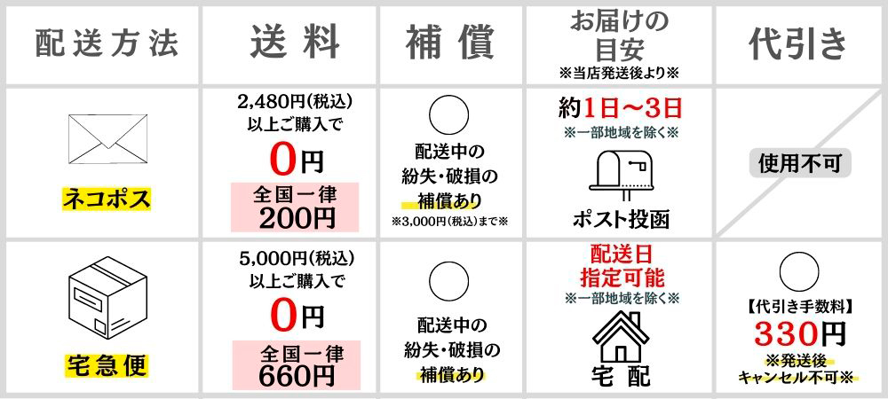 新商品!新型 ボディピアス 10G 8G コレなら簡単カチッと装着 24金ゴールドPVD セグメントリングピアス クリッカー リングピアス ステンレス ピアス ボディピアス 10G 8G コレなら簡単カチッと装着 24金ゴールドPVD セグメントリングピアス クリッカー リングピアス ステンレスピアス